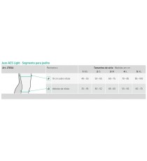 Juzo ACS Light Segmento Para Joelho - Sistema de Compressão Ajustável