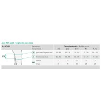 Juzo ACS Light Segmento Para Coxa - Sistema de Compressão Ajustável